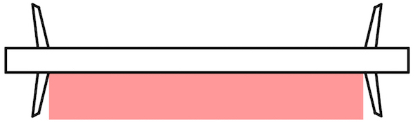 distance-between-inner-stand-legs