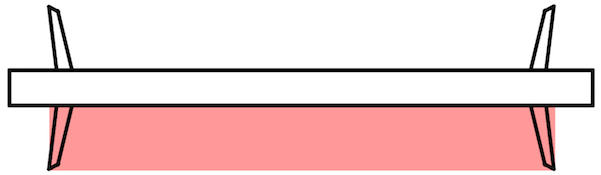 distance-between-outer-stand-legs